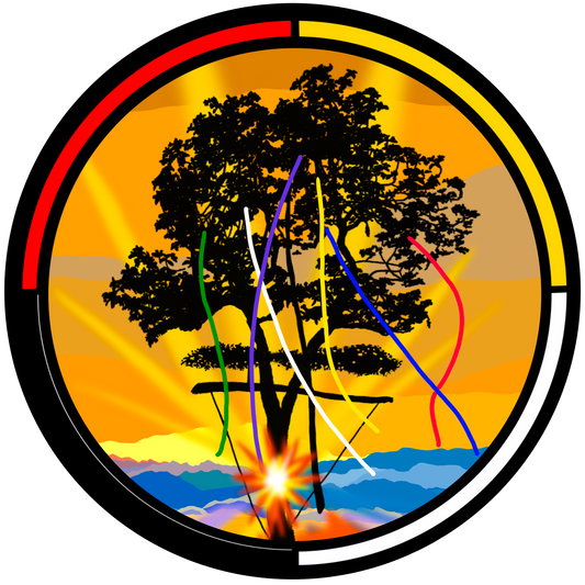 East/West 2.5” Round Premium Sticker