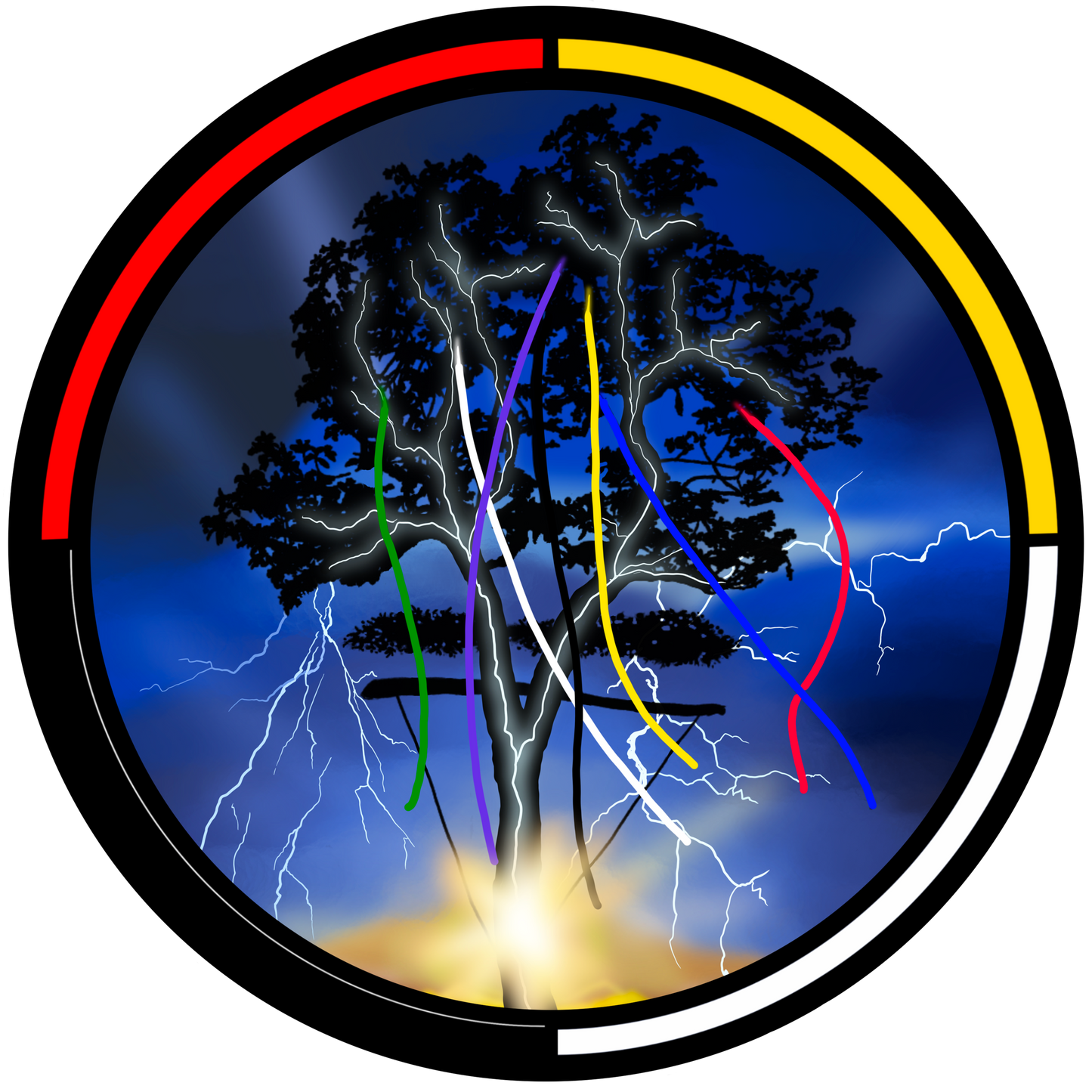 Inside/Out 2.5” Round Premium Sticker