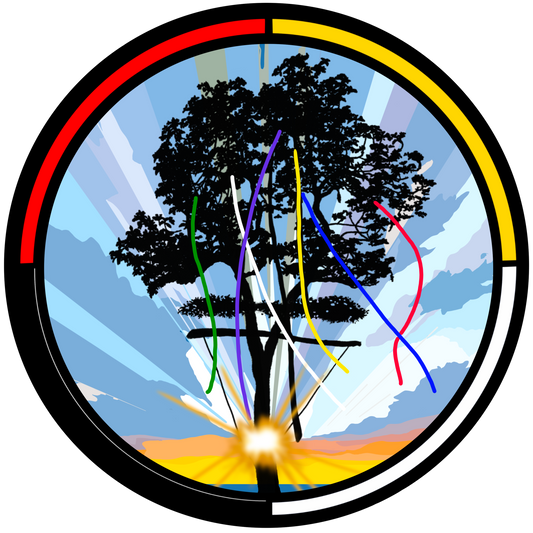 North/South 2.5” Round Premium Sticker